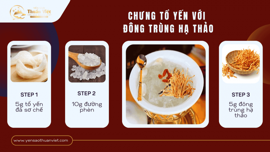 Cách Chế Biến Yến Sào - Bí Quyết Giữ Trọn Dinh Dưỡng và Hương Vị